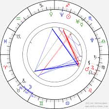 Zack snyder's definitive director's cut of justice league. Birth Chart Of Yvonne Catterfeld Astrology Horoscope