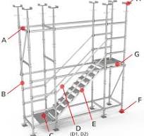 Cuplock Scaffolding – Unique Cuplock Joints Without Nuts & Bolts
