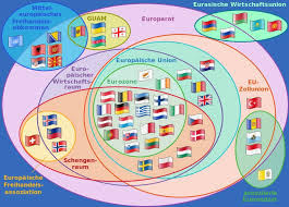 Das europäische parlament und der rat der europäischen union (ministerrat) entscheiden gemeinsam über den haushalt der europäischen union (141,5 mrd. Europaische Union Vereint In Vielfalt