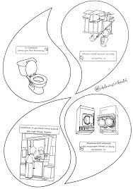 Evimizin temizliği için mutfak, banyo, tuvaletimizi temiz tutarak sağlıklı yaşamın sırrını keşfetmiş oluruz. Sarah Brown Adli Kullanicinin Vanduo Panosundaki Pin Enerji Tasarrufu Faaliyetler Egitim