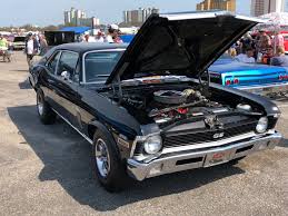 Image result for Sea Aqua 1971 Chevy II
