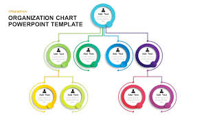 010 Template Ideas Organizational Chart Powerpoint Simple