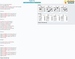 Average rating for bay city rollers songs is 7.94/10 679 votes. Chord Eagles Fly Bay City Rollers Tab Song Lyric Sheet Guitar Ukulele Chords Vip