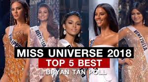 Miss universe top 20 are: Miss Universe 2018 Top 5 Finalists Bryan Tan Poll Youtube