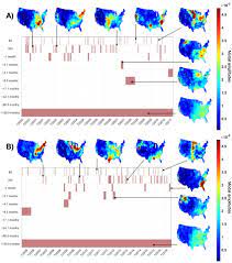 Maps of mrDMD PM2.5 modes from 2000 to 2016. The mrDMD time windows are...  | Download Scientific Diagram