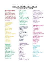 Menu Planning Made Easy Meal Planning Menus Monthly Meal Planning Meal Planning