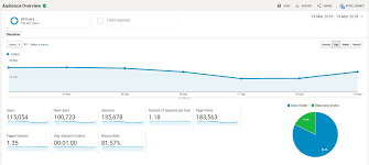Pin On Seo Search Engine Optimization
