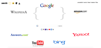 15 Best Keyword Research Tools For Seo 2021 Reviews