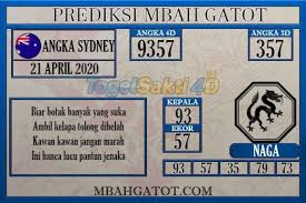 Pin On Prediksi Togel Sidney