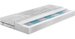 Folglich dürfte sich dieses modell entweder für ein einzelbett oder auch ein doppelbett bei zwei lattenrosten eignen. Badenia Bettcomfort Irisette Sylt Ttfk Test Testberichte De