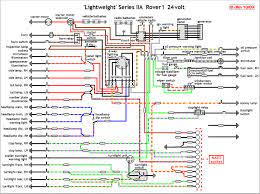 Land rover discovery series ii electrical circuit diagram manual 2003 land rover discovery electrical circuit. Diagram Land Rover Discovery 3 Trailer Wiring Diagram Full Version Hd Quality Wiring Diagram Diagramsentence Seewhatimean It