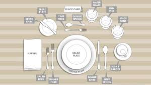 Each place setting includes the utensils and dinnerware pieces that would normally be used with the corresponding style of dining. Dinner Party Table Setting Steven And Chris