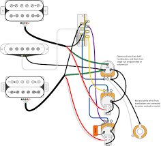 It s a hss strat with the standard wiring in it 5 way switch and 250k pots volume and 2 tone controls. Diagram Fender Hss Guitar Wiring Diagram Full Version Hd Quality Wiring Diagram Blankdiagrams Italiaresidence It