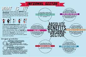 A Fact Sheet I Did About The Informal Sector In The Philippines For Our Economics Class