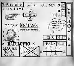 Prediksi Togel Cambodia Senin 02 Maret 2020 Binatang Sydney Permainan Angka