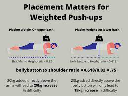 Weighted Push Ups The Forgotten Exercise Kensui