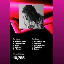 20 years of @Xbox! So crazy! I've been along