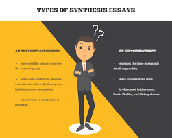 Learning to write a synthesis paper is a critical skill, crucial to organizing and presenting 10. How To Write A Synthesis Essay Full Guide By Handmadewriting