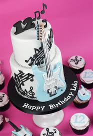 Guitar Cake Cakey Goodness Music birthday cakes are a rage among biting into super soft cakes crafted so artistically into the form of musical instruments and notes a well baked cake shaped like a piano or saxophone, or a guitar resting on it is a delicious delight for. guitar cake cakey goodness