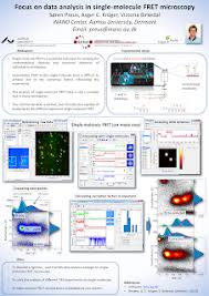 Consult with your printer about the best way to set up the page size. Scientific Poster Templates The Fluorescence Laboratory