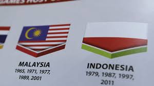 Bendera sebagai identitas sebuah negara. 4 Reaksi Anak Bangsa Saat Bendera Indonesia Terbalik Di Malaysia News Liputan6 Com