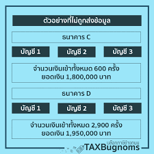 Check spelling or type a new query. à¸˜à¸™à¸²à¸„à¸²à¸£à¸ª à¸‡à¸‚ à¸­à¸¡ à¸¥à¹ƒà¸« à¸ªà¸£à¸£à¸žà¸²à¸à¸£ à¹€à¸£à¸²à¸ˆà¸°à¸– à¸à¸ªà¸£à¸£à¸žà¸²à¸à¸£à¸•à¸£à¸§à¸ˆà¸ªà¸­à¸šà¸š à¸à¸Š à¸˜à¸™à¸²à¸„à¸²à¸£