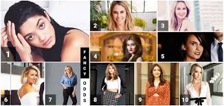 Submitted by cinemaceleb over a year ago. Top 10 Most Beautiful Cricketers Wife In The World List Of Top Ten Hottest Glamorous Wives Of Cricketers Fancyodds