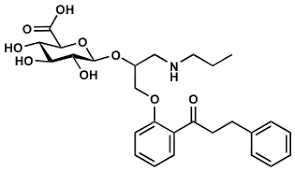 Image result for Propafenone
