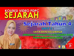 Riwayat hidup hang tuah sumber : Sejarah Tahun 4 Saya Dan Keluarga Lessons Blendspace