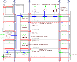 I assume my led recessed lights will be 650 lumens. Atria Systems Wbdg Whole Building Design Guide