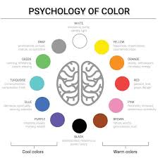 Read to discover why yellow is ok, and why purple should be avoided. What Color Light Helps You Sleep Based On Scientific Research Terry Cralle