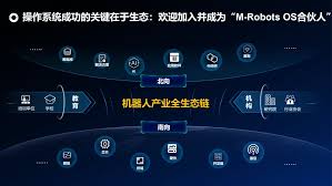 赋能机器人产业智能化进程，开源鸿蒙打造机器人软件基础底座 ...