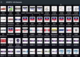 Install best streaming app weyd on firestick. Tivimate Fluxus Tv How To Setup 4000 Iptv Channels On Firestick Usa Channel Live Tv Nova Tv