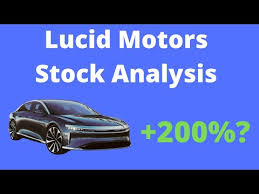 There are several reasons to believe that valuations are. Lucid Motors Stock Analysis Cciv Price Prediction For
