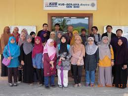 Formerly known as kolej universiti islam malaysia (kuim) which was established. Students From University Islam Antarabangsa Kuantan On 11 March 2013 Berjaya Enviroparks Sdn Bhd