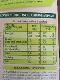 Ho realizzato un video tutorial gratuito (e inedito) per realizzare uno strepitoso burger vegetale con uno degli ingredienti più ostici della cucina vegan. Burger Di Ceci E Pomodori Viviverde Coop 190 G