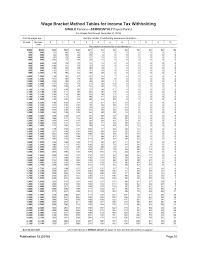Solved Use The Table To Determine The Federal Income Tax