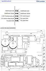 Gramoste numa ta lea feata. Vega 900 Series Install Manual Datasheet By Tdk Lambda Americas Inc Digi Key Electronics