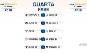A medida determinada em primeira instância atendia ao. Copa Do Brasil Tera Sao Paulo X Atletico Pr Na 4Âª Fase Confira Todos Os Duelos Futebol Ig
