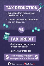 Tax Season Tip Know The Difference Between Tax Deductions And Tax Credits Tax Deductions Online Taxes Tax Time