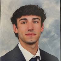 8500+ "Catania" profiles