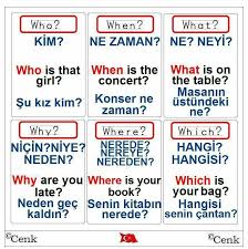 Liliana Nohke Adli Kullanicinin Tureckij Panosundaki Pin Ingilizce Ingiliz Dili Sanatlari Kendini Gelistirme