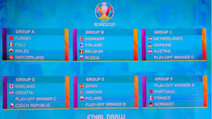 Germany, france, portugal in group f. Euro 2020 Euro 2020 Draw Puts Germany France And Portugal In Same Group Euro 2020 Draw