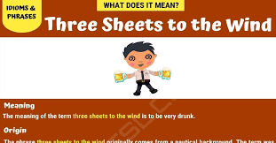 English Idioms Archives 7 E S L In 2020 Idioms And Phrases Idioms English Idioms