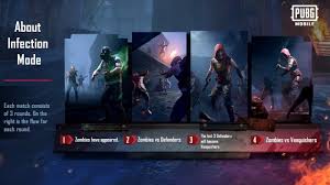 Probably many people noticed that the application is very demanding for smartphones. Pubg Mobile New Update 0 14 0 New Infection Zombie Mode New Evoground Mode New Zombie Mode Youtube