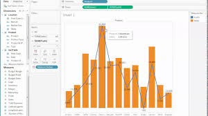 7 tableau public combination chart