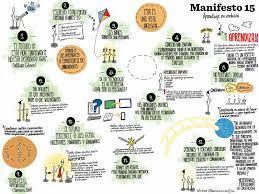 Manifesto 15 Manifesto Notetaking Sketch Notes