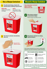 Sharps container printable labels : Protocols For Managing Needlestick Injuries Vaxopedia