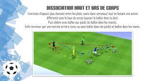 Préparation Physique Football