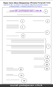 Jika ditulis dalam bahasa inggris maka bunyinya, time : Contoh Bentuk Surat Menggantung Hanging Paragraph Style Surat Porosilmu Com